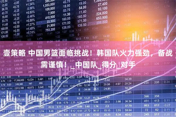 壹策略 中国男篮面临挑战！韩国队火力强劲，备战需谨慎！_中国队_得分_对手